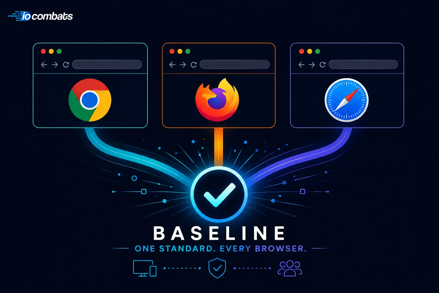 Web Platform Baseline 2026: Three APIs You Can Ship Now, Explained From First Principles