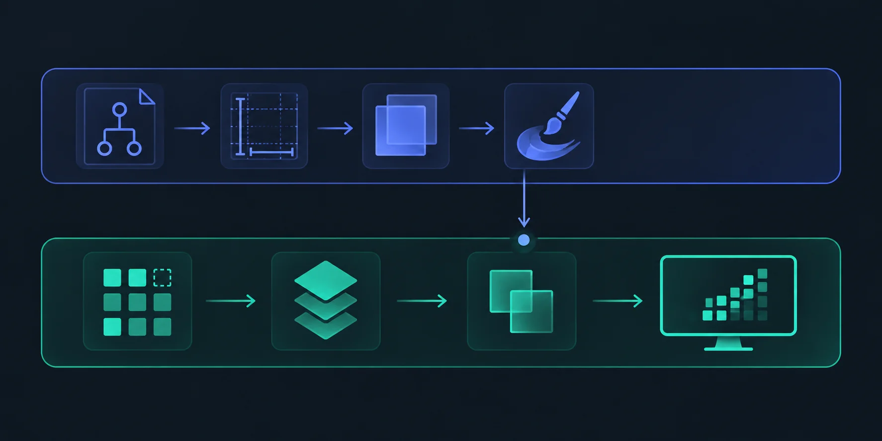 How Chrome Actually Renders a Frame: Inside the RenderingNG Pipeline
