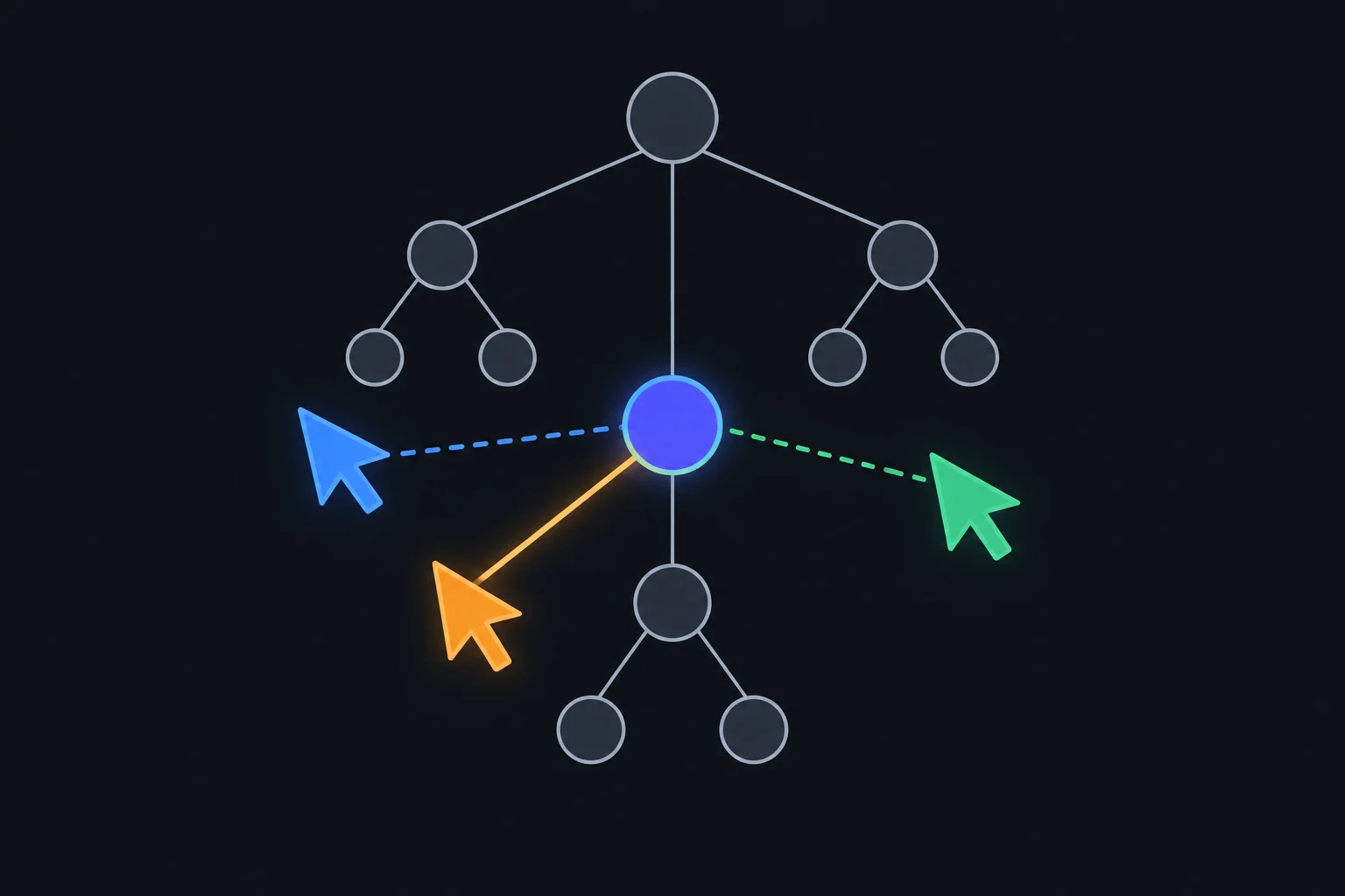How Figma Built Multiplayer Editing Without CRDTs or Operational Transforms